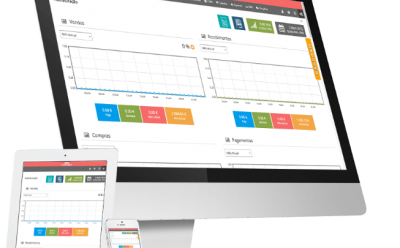 Prazo para usar programa informático de faturação